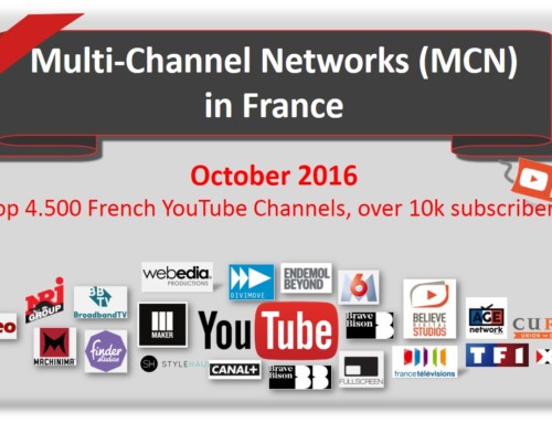 Multi-Channel Networks (MCN) en France – Ranking Octobre